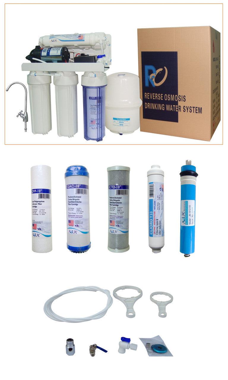 Reverse Osmosis with booster Nova Filters