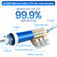 Nova 5-Stage Reverse Osmosis System RO Purifier 75 GPD W/Auto Shut off