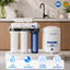 Nova 5-Stage Reverse Osmosis System RO Purifier 75 GPD W/Auto Shut off
